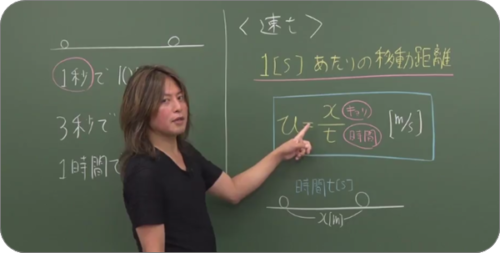 スタディサプリ中学高校講座