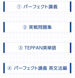 スタディサプリENGLISH_TOEICコンテンツ2